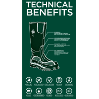 Muck Boots Arctic Sport II Mid Black/Grey